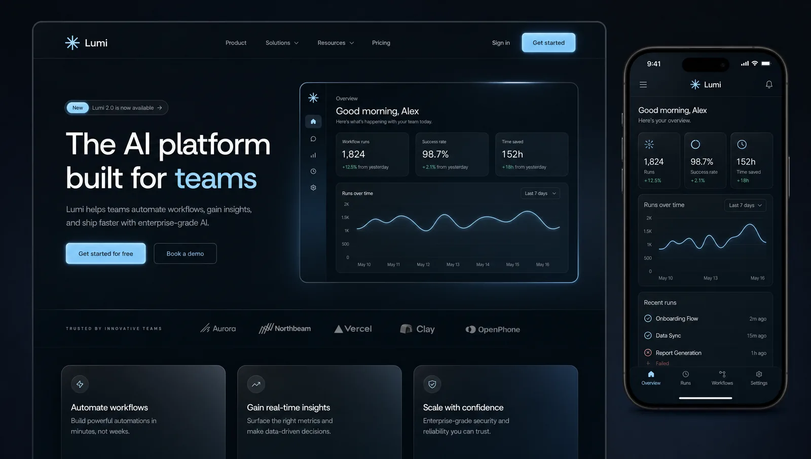 Apps, websites and platforms