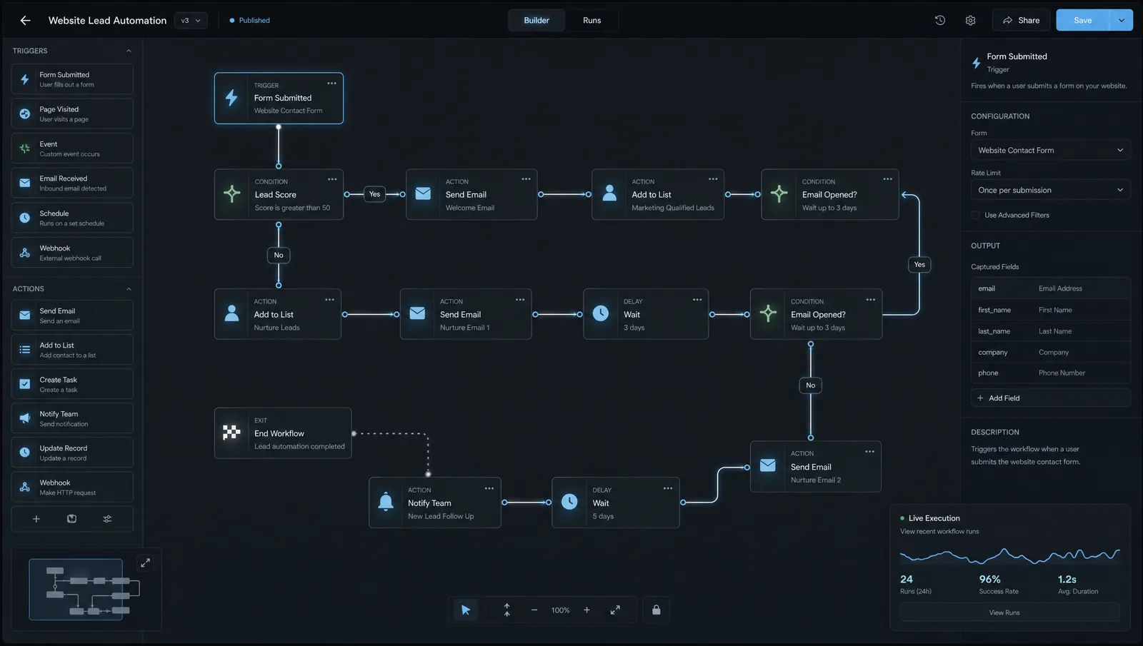 Process automation